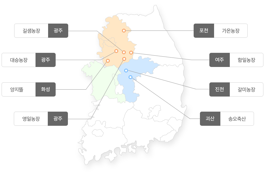 지역별 조합 농장 위치